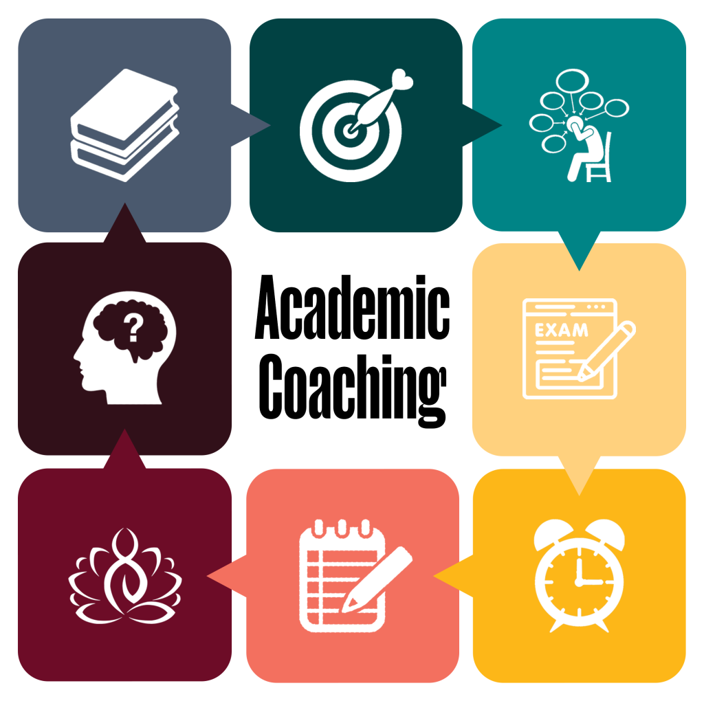 New 2025 Academic Coaching Graphic